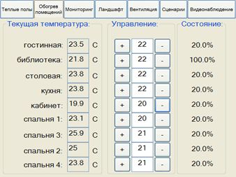 Умный дом коттедж в горах: интерфейс программы управления температурой