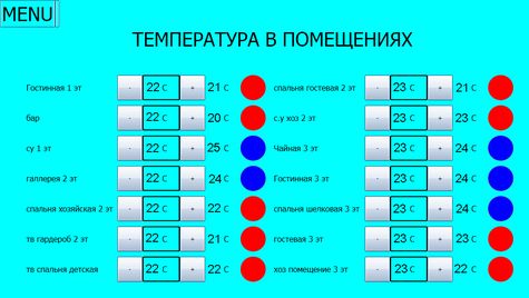 Умный дом коттедж в Прудах: интерфейс системы, управление температурой